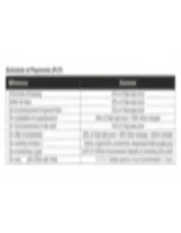bptp amstoria plots payment plan